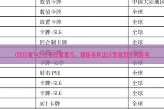 (代行者ix) 代号行者官方，揭秘未来出行新趋势及其影响